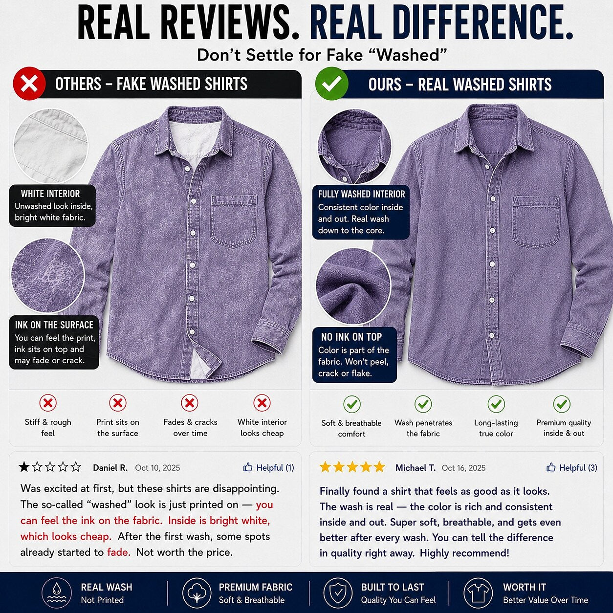 Washed Denim Cotton Casual Shirt