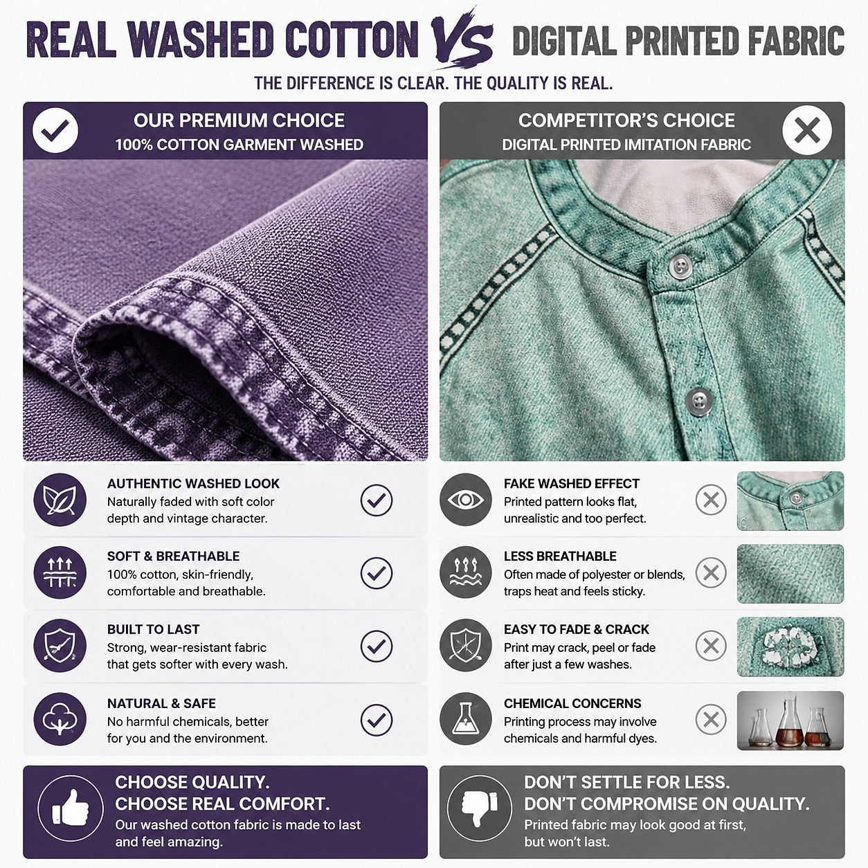 Washed Denim Cotton Casual Shirt
