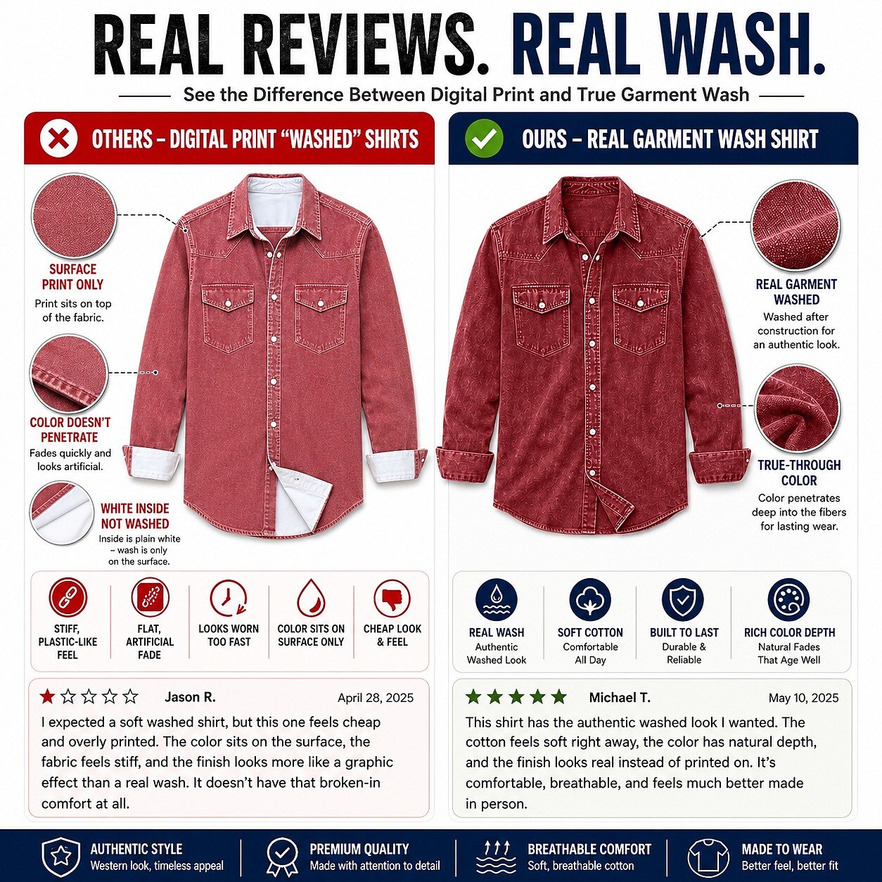 Washed Cotton Western Work Shirt